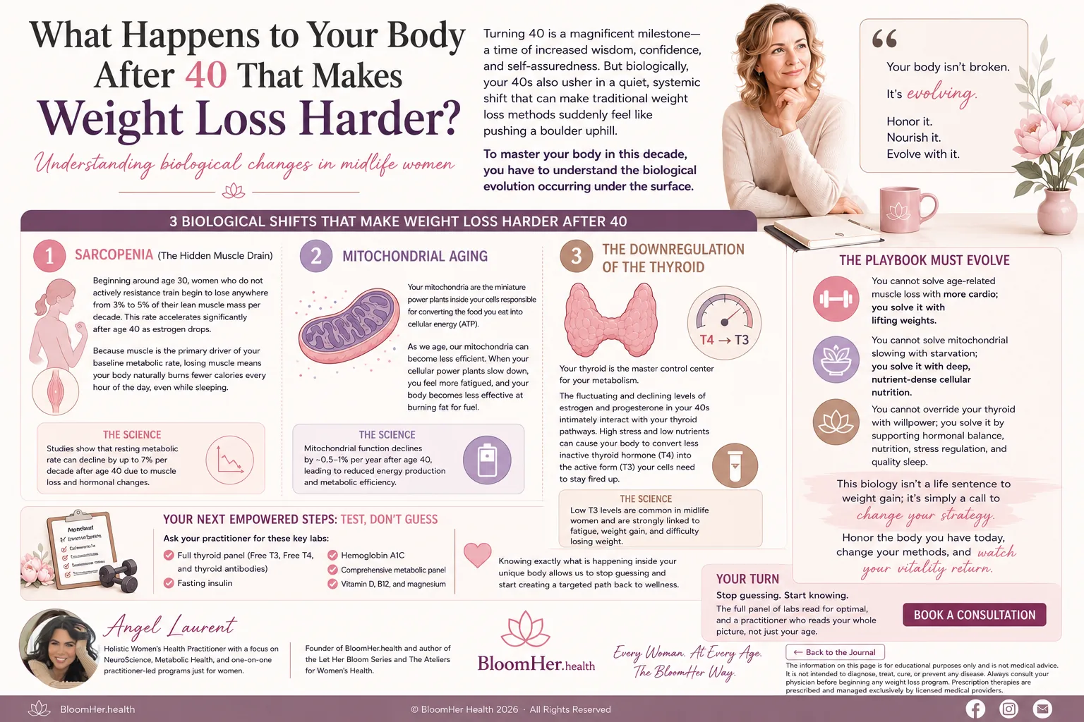 The biological changes after 40 that make weight loss harder for midlife women