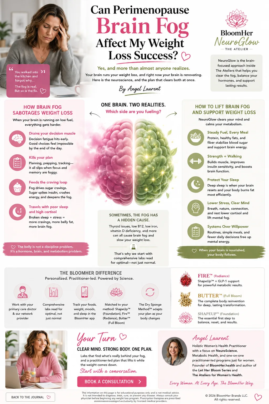 Woman experiencing perimenopause brain fog and reclaiming her mental clarity