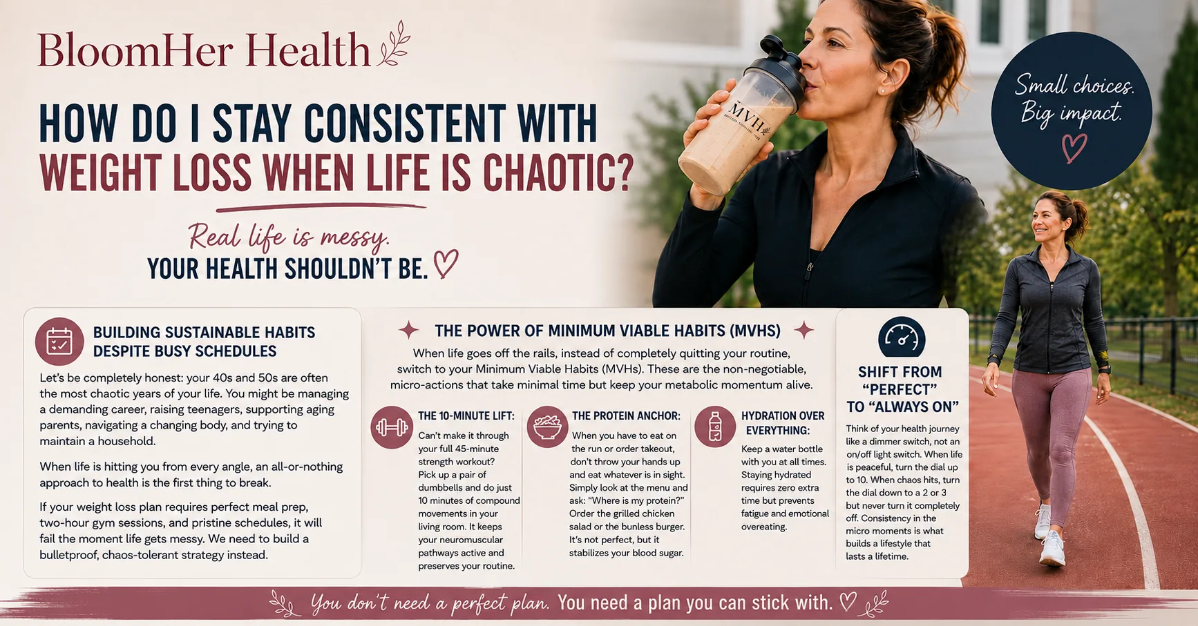 Staying consistent with weight loss when life is chaotic, Minimum Viable Habits for midlife women