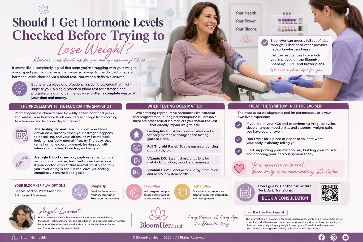 Should you get hormone levels checked before losing weight in perimenopause