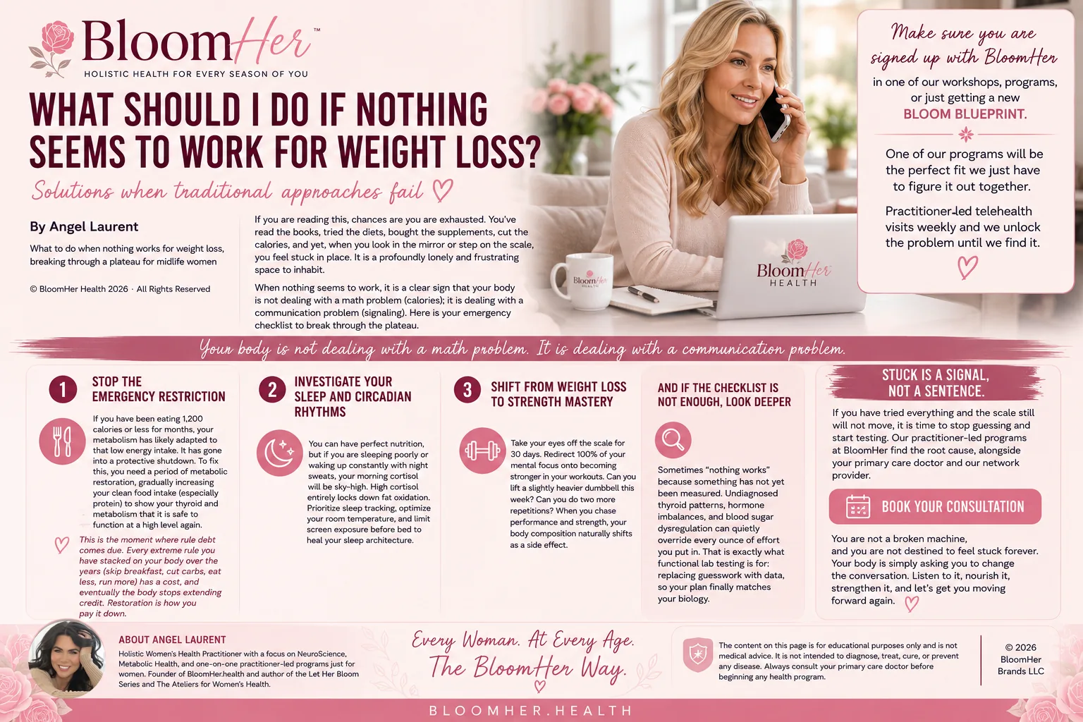 What to do when nothing works for weight loss, breaking through a plateau for midlife women