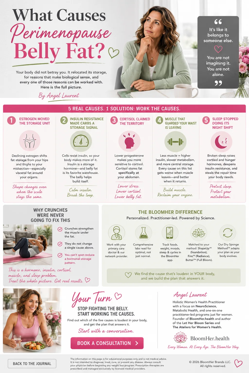 Woman understanding the hormonal causes of perimenopause belly fat