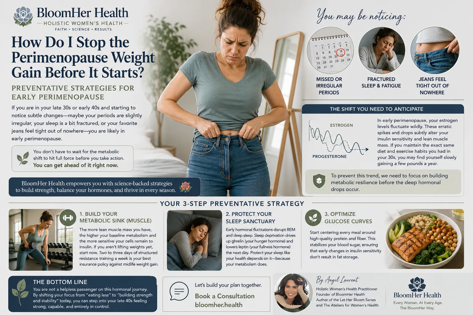 Preventative strategies for early perimenopause weight gain