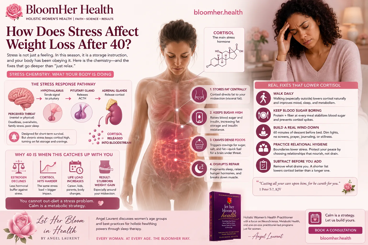 Woman in her 40s unwinding the stress chemistry that blocks weight loss