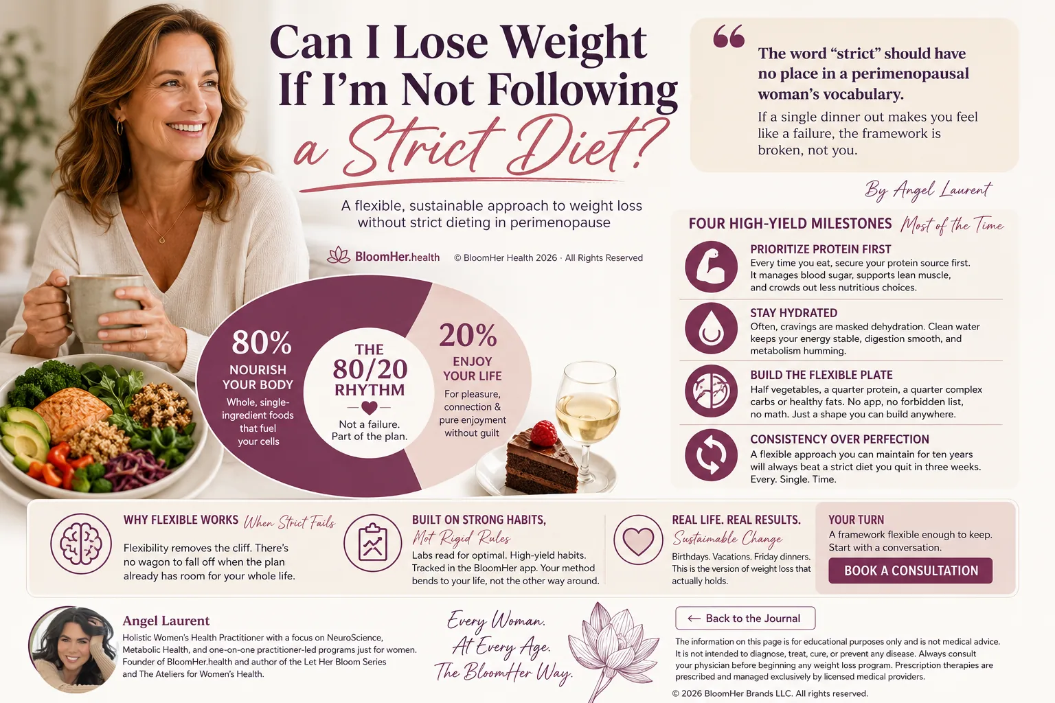 A flexible, sustainable approach to weight loss without strict dieting in perimenopause